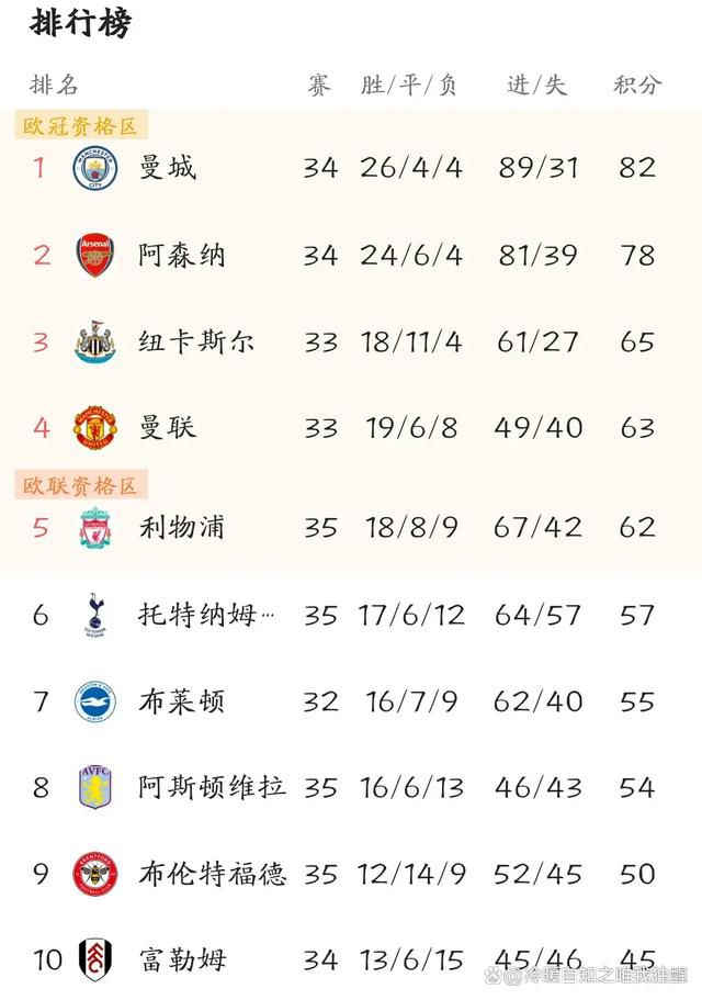 这即是片子的气力吧，又重塑了孙红雷以往的铁面狠心气概，但又有一种骨子里的柔情。